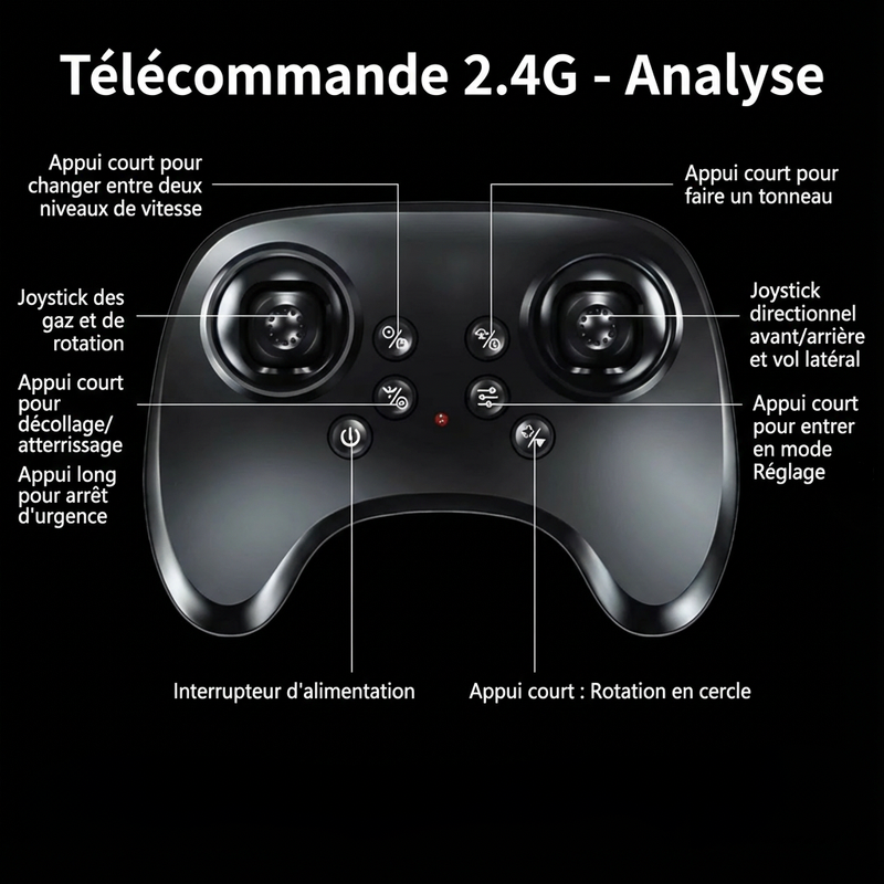 Avion de Chasse RC - Turbo Fighter™